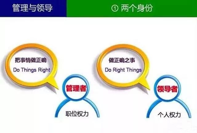 什么叫领导?什么叫管理?你一定要分得清! bbin官网下载app