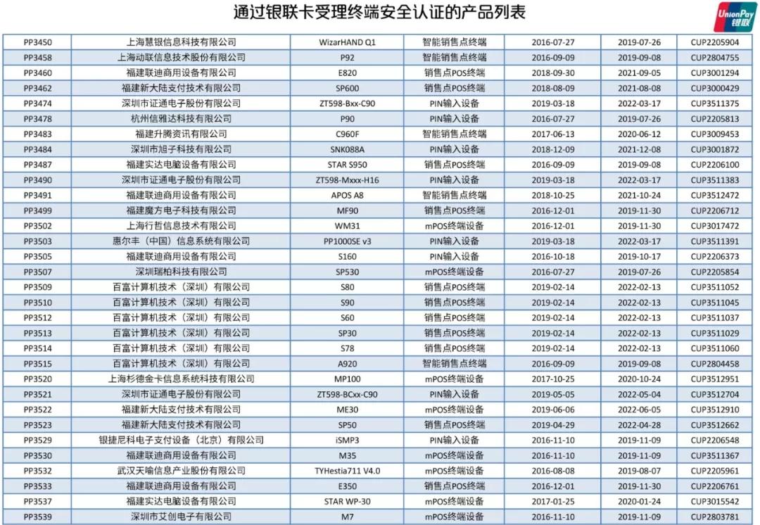 银联发布过检pos清单：含大pos、mpos手刷等！