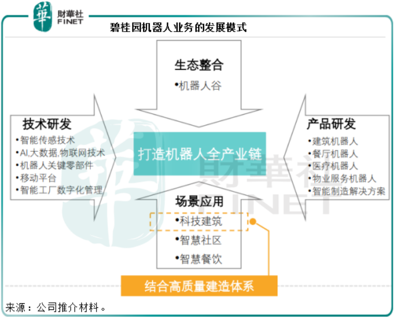GDP 深藏功和名的_美国和中国gdp(3)