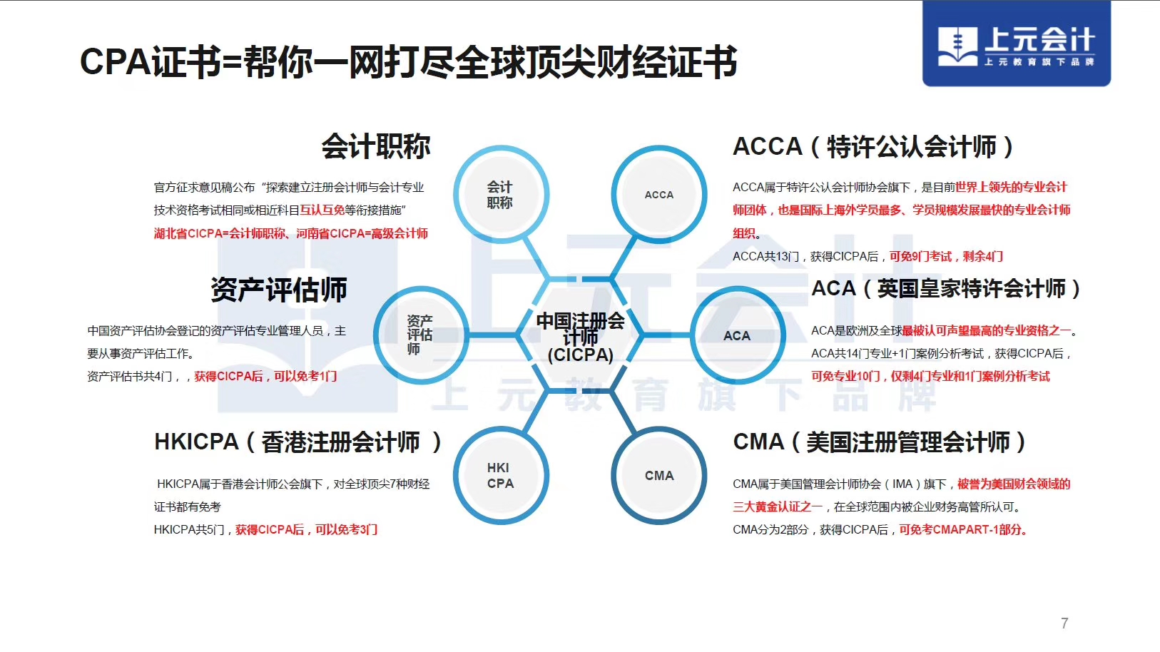 提升认知的三个方法 b8943d894d794f14be09501848a3b1f5.jpeg