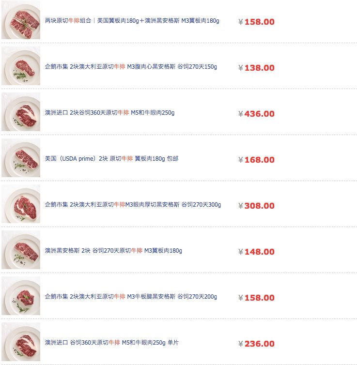 今天谁都拦不住我吃肉! 云顶国际官网