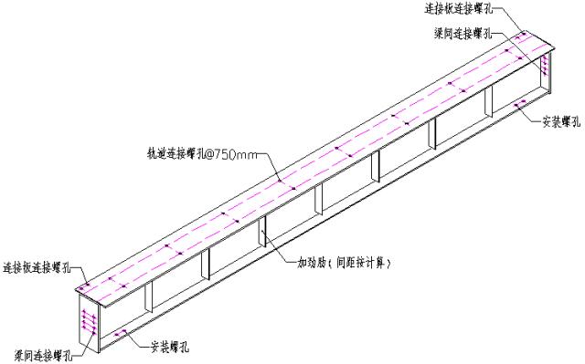 钢结构构件及做法最完整版本(先收藏)——之二