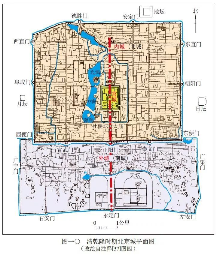 董新林辽上京规制和北宋东京模式