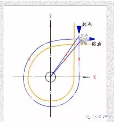 文章配图-5