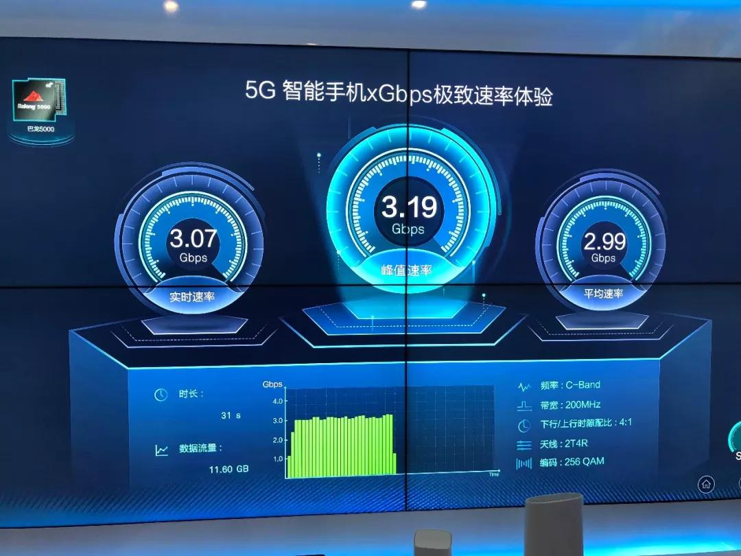 5g 智能制造=未来工厂