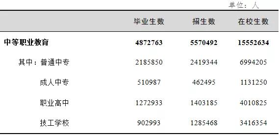 共有多少个国家多少人口_云浮市镇安有多少人口(2)