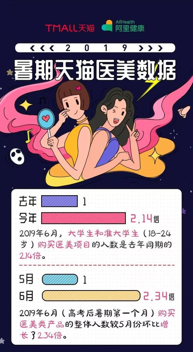 如何成为美团医生 d52a4233800642ae8ef1a652df8efb4f.jpeg