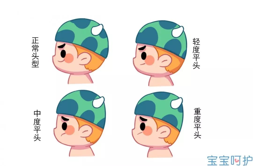                     每天坚持做这个动作，宝宝大运动发展不用愁