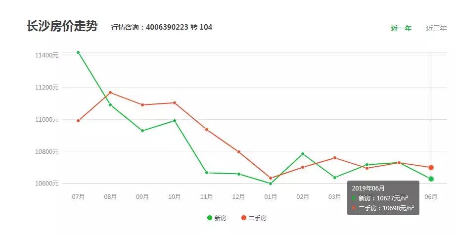 各省人均面积_2020年各省人均收入