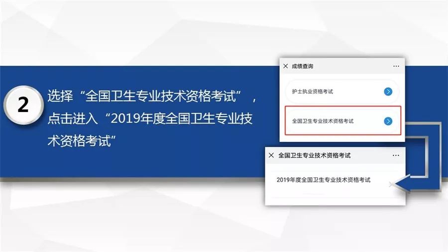 2019全国卫生专业技术资格考试出成绩啦!