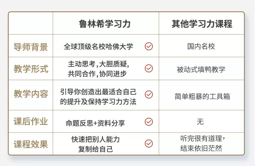 哈佛女神鲁林希:17岁放弃北大,22岁哈佛硕士毕