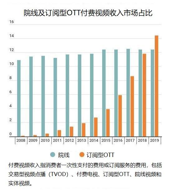 墨西哥人均工资_墨西哥人均gdp(3)