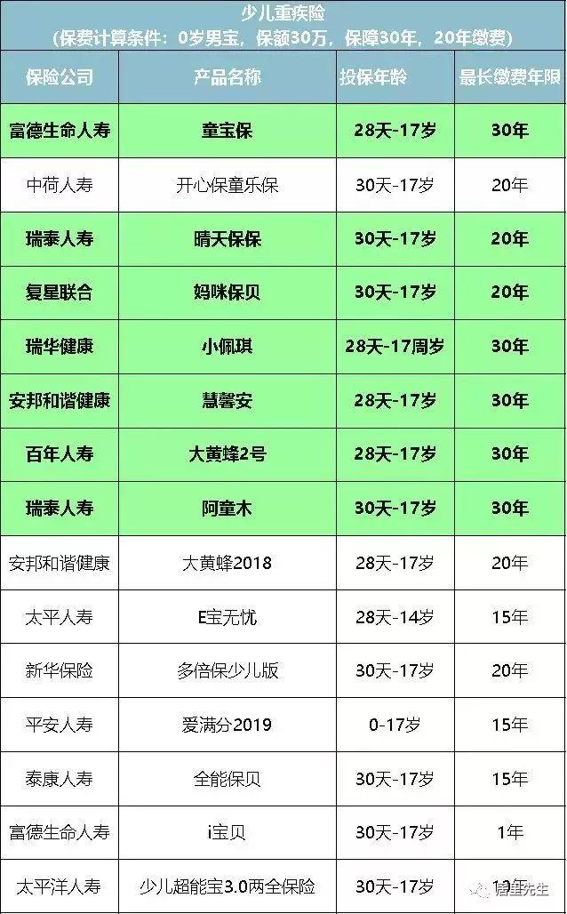 什么众长四字成语_半三足什么的四字成语(3)