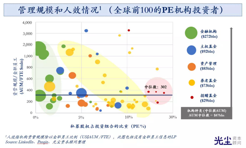 人口gp_摩托gp