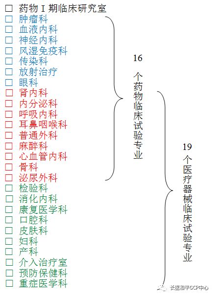 长治人口数量_长治地图(3)