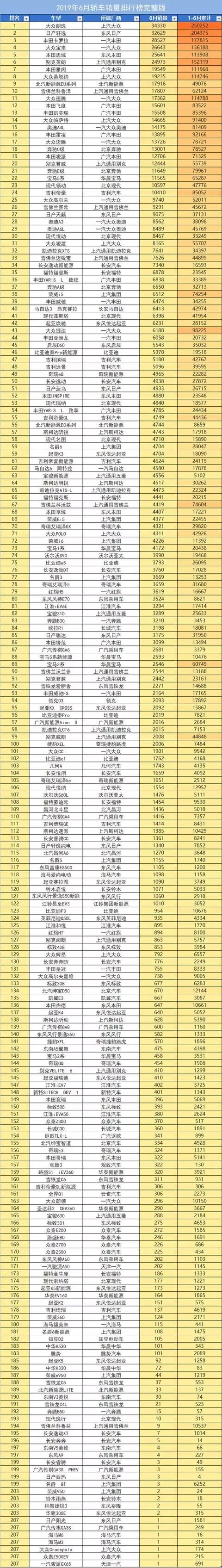 点击q入看图评论