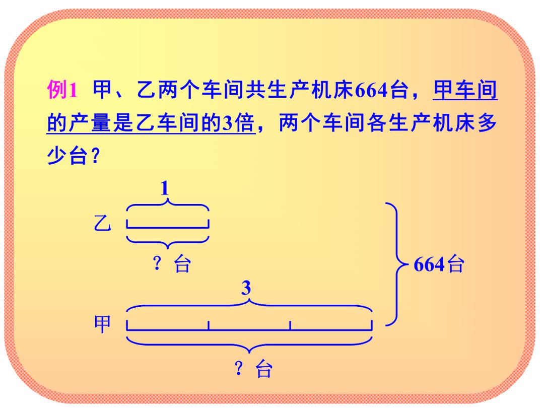 小学四年级数学和倍问题专项讲解附习题