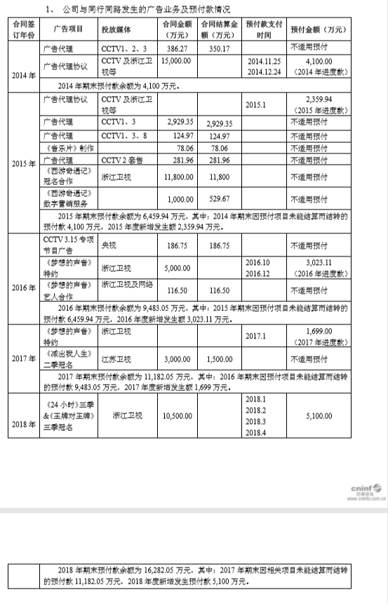 外贸合同猜一成语_外贸合同模板图片(3)
