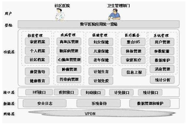 文章配图-3
