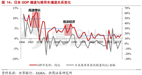 1945年出生人口数量_历年人口出生数量图