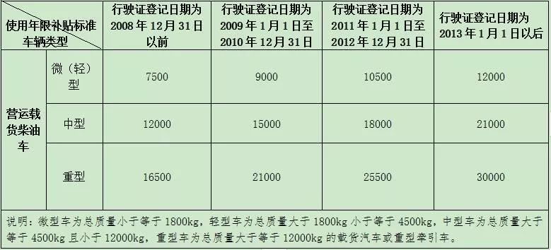 2021安吉长兴gdp_2021安吉长兴离城青山引关于疫情期间售楼处到访安排通知(2)