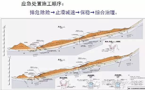 天灾人口_天灾人祸
