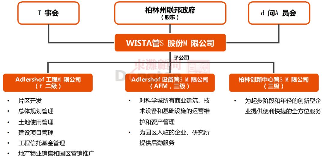 人口内生性_内生性骨软骨瘤图片(3)