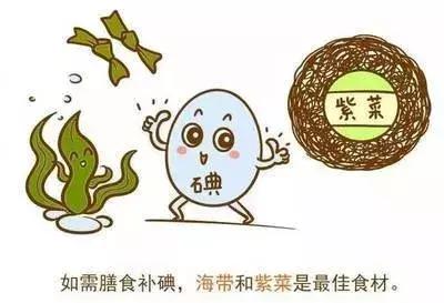 同时瘦肉,家禽及乳制品等食物也富含碘,可通过合理膳食的方式科学补碘