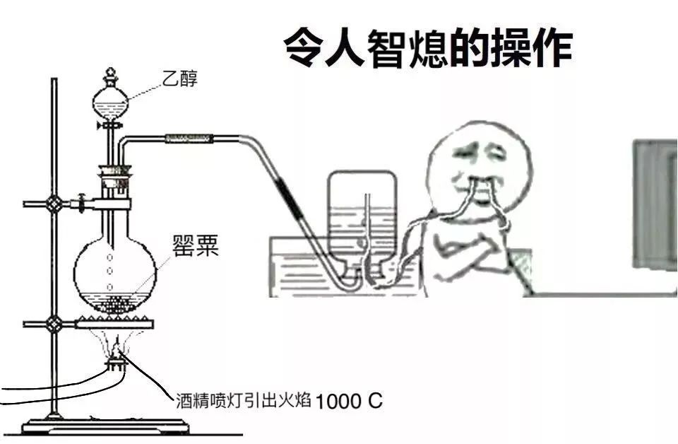 化学专用表情包来斗图啊