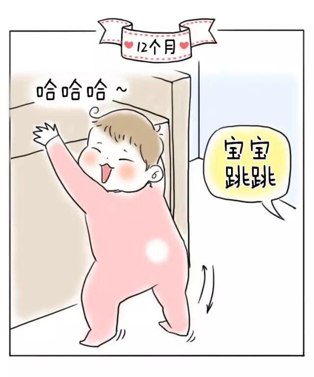                     1-22个月宝宝动作发育自查表，你家宝宝达标了吗？