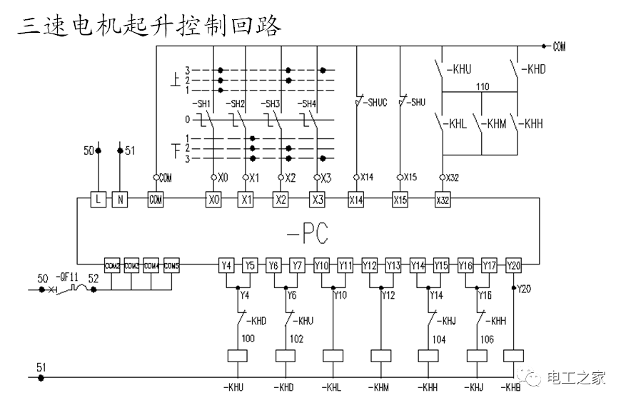 详解塔机电气系统_电机