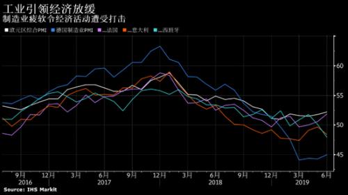 欧洲央行决策日:面对经济困局 将释放降息信号 sunbet申搏官网游戏