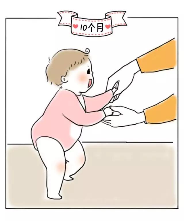                     1-22个月宝宝动作发育自查表，你家宝宝达标了吗？