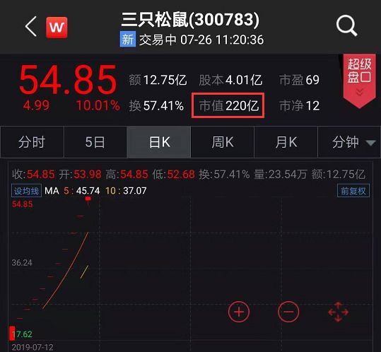 安徽新首富诞生:曾经的小混混变身百亿富豪,