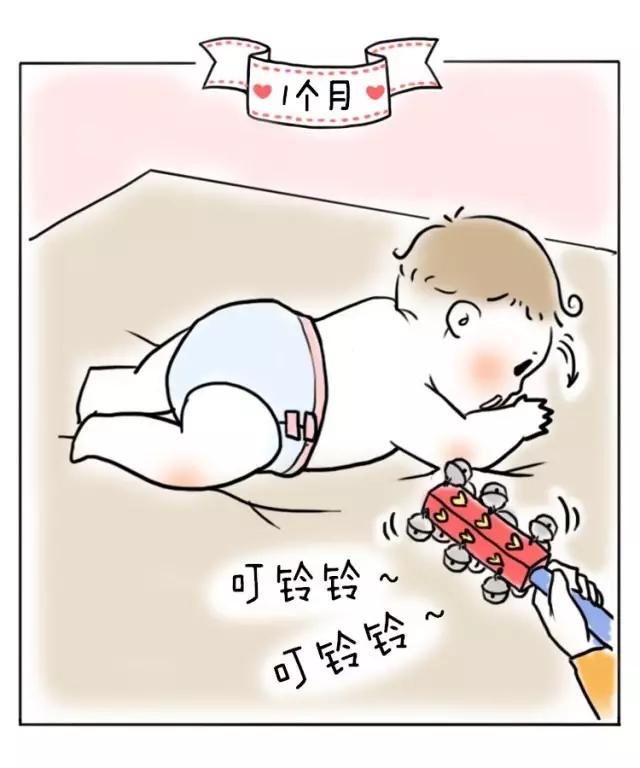                     1-22个月宝宝动作发育自查表，你家宝宝达标了吗？