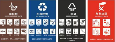 垃圾分类时代来临,你的内衣要怎么放? 亚博ag真人