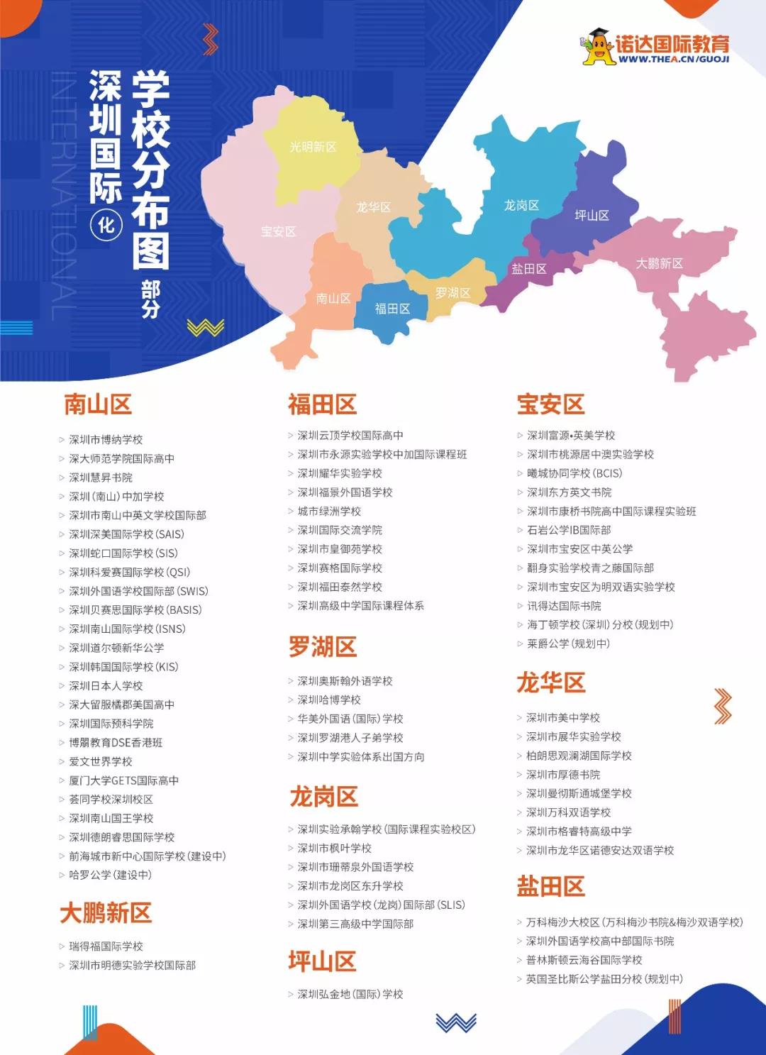 深圳国际(化)学校分布地图(收藏) 深圳国际(化)学校地图(部分) ▼ 注