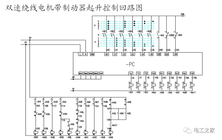 详解塔机电气系统_电机