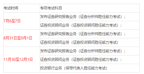2019下半年全国证券从业资格证考试时间和科目