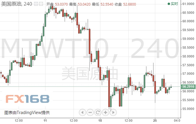 论英雄的倾向以GDP_王者荣耀英雄图片