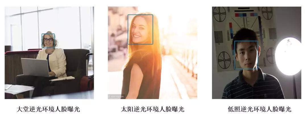 ai落地安防,解锁复杂环境下人脸识别难点问题_摄像机