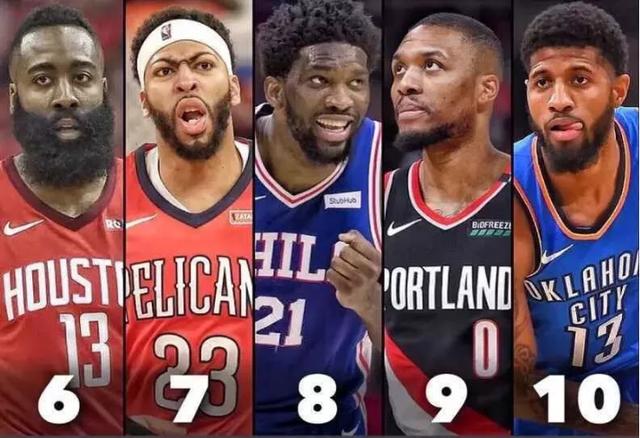 2019一2020NBA比赛排名_2020-21赛季NBA球队比赛观赏性排名,第一名(2)