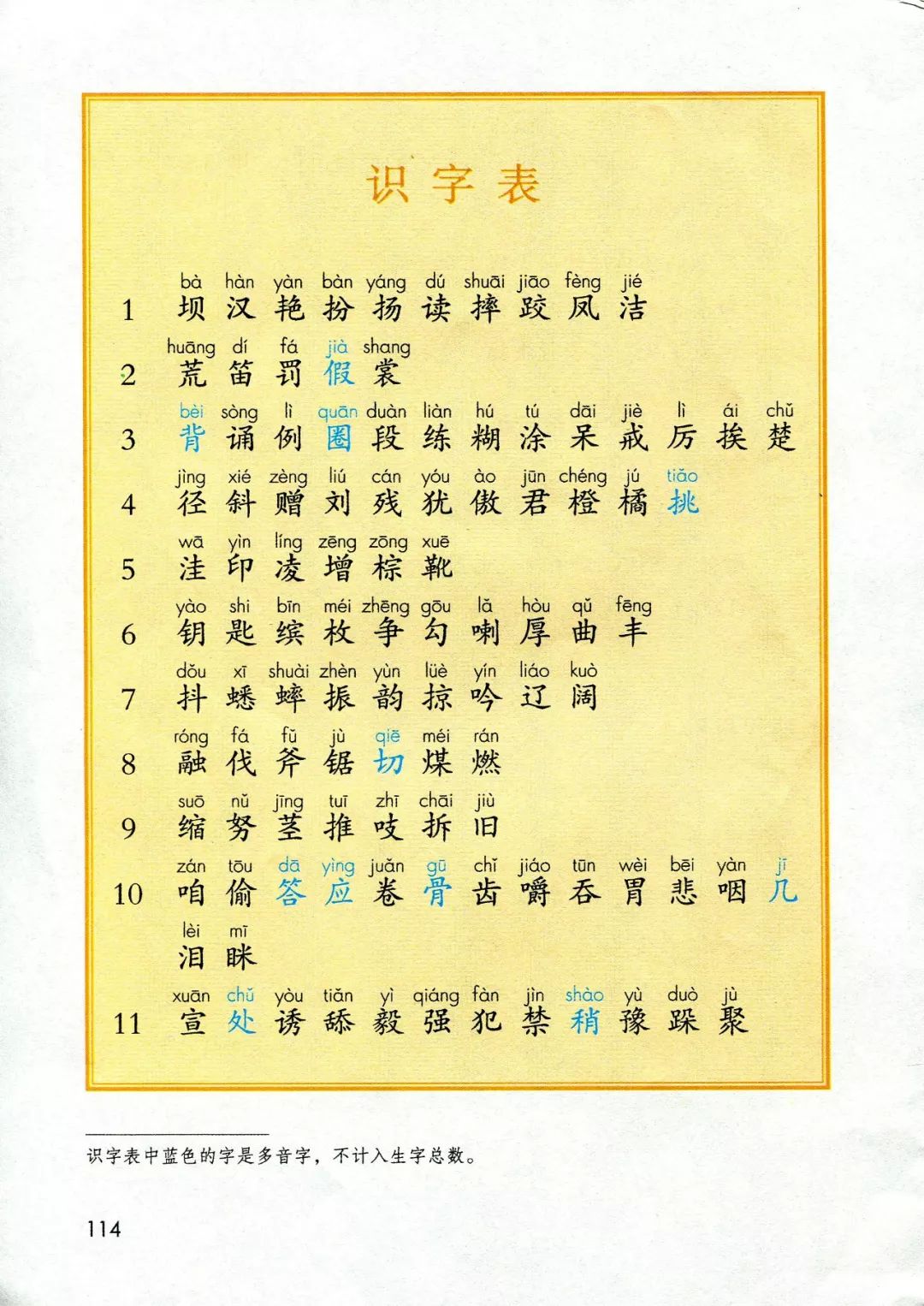2019秋部编版三年级上册语文电子课本(高清版)