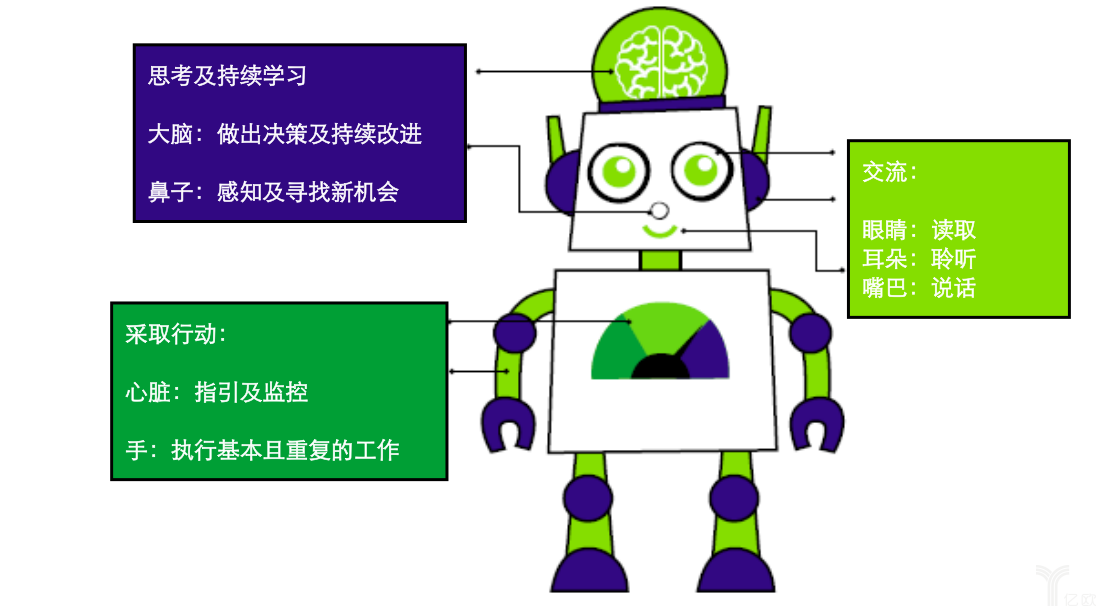 对人口分析的意义_人口分析图(3)