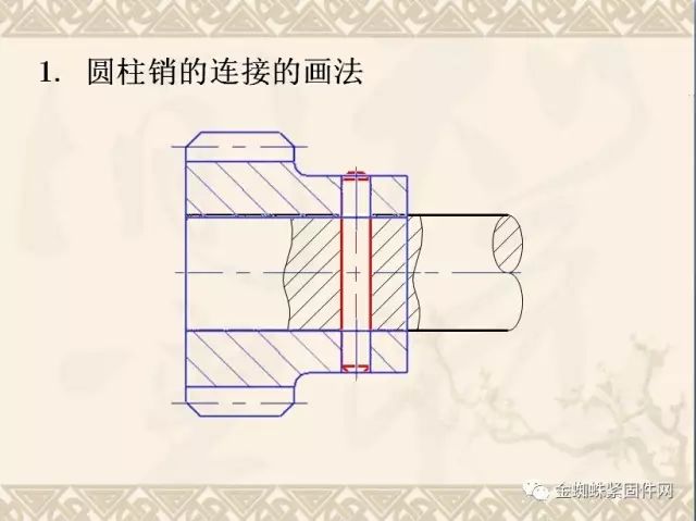 螺纹紧固件的通用画法和cad画法,一文读懂!