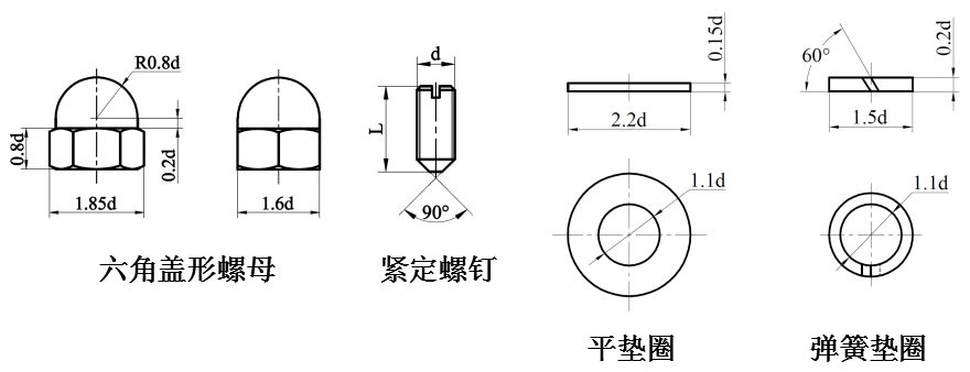 平垫圈,弹簧垫圈的规定画法