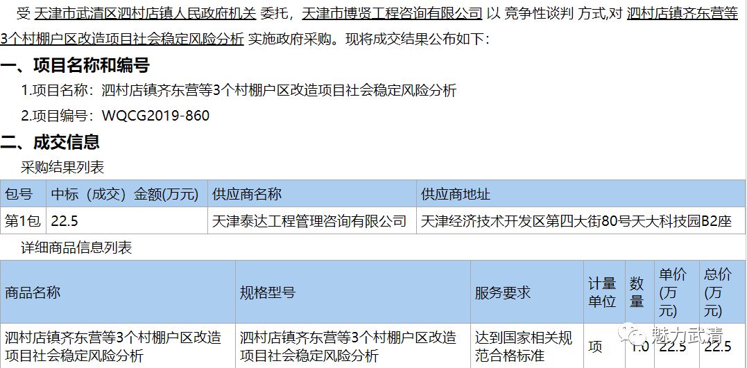 武清泗村店镇3个村棚户区改造相关公告 还迁位置在… 亿万先生生007