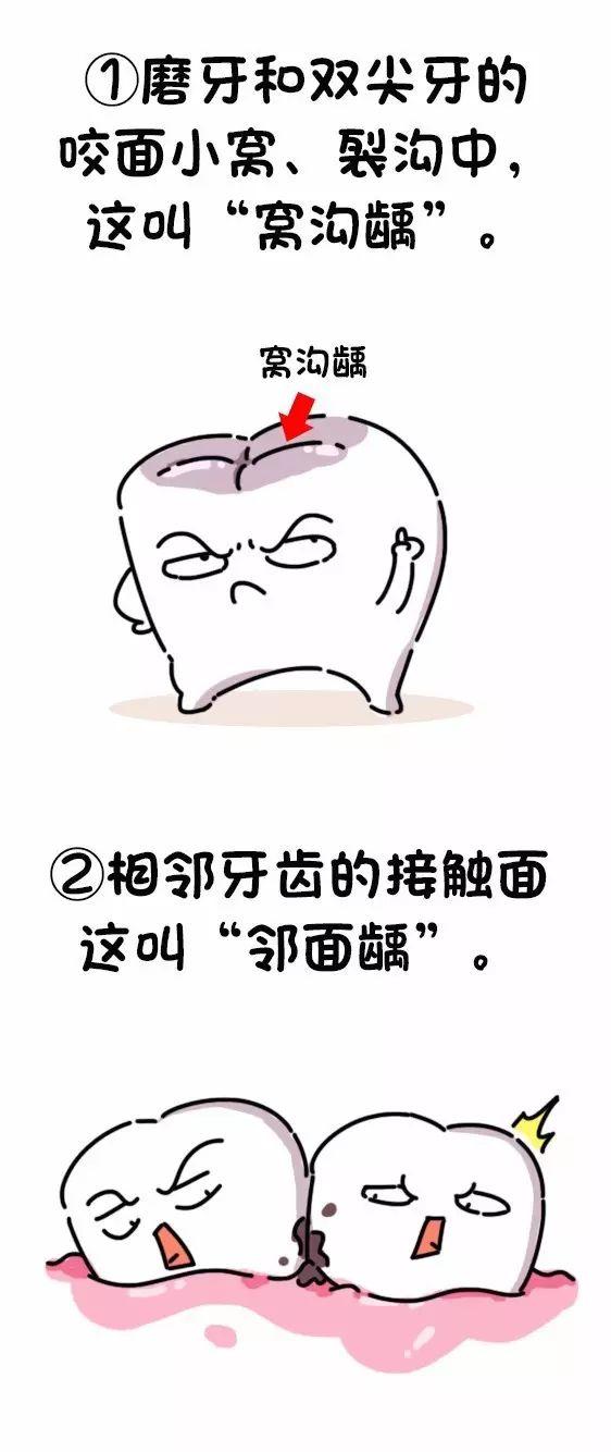 5岁宝宝蛀牙痛怎么办