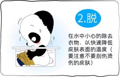                     警醒！孩子烫伤后因家长这个愚蠢的做法进了ICU！