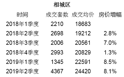 gdp排行代表什么_如果将中国各省人均GDP,放在全球排名,会处于什么水平(3)